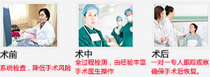 宁德时代妇科医院 人流手术要做多久？
