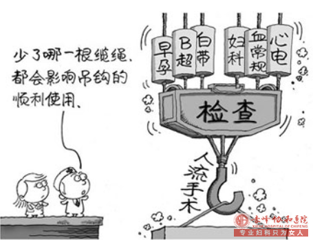 宁德时代妇科医院：人流术前具体要做哪些检查