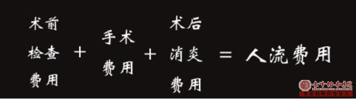 宁德女性做无痛人流手术的比较佳时间是在什么时候